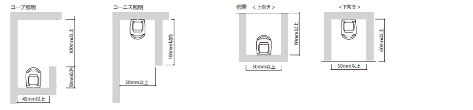 最小施工寸法