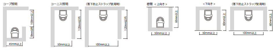 最小施工寸法